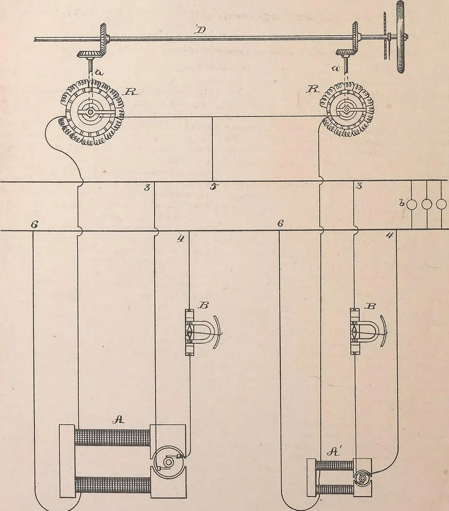 An illustration from Collection of United States patents granted to Thomas A. Edison, 1869-1884, 1869, leaf 1763