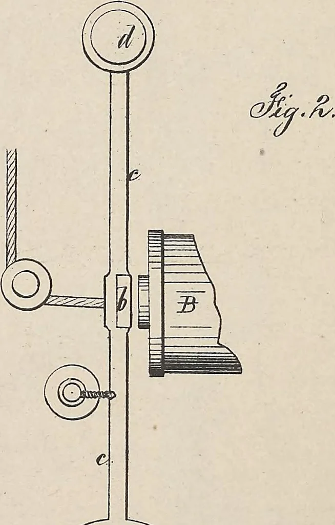 An illustration from Collection of United States patents granted to Thomas A. Edison, 1869-1884, 1869, leaf 25