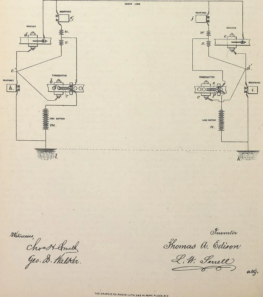 An illustration from Collection of United States patents granted to Thomas A. Edison, 1869-1884, 1869, leaf 421