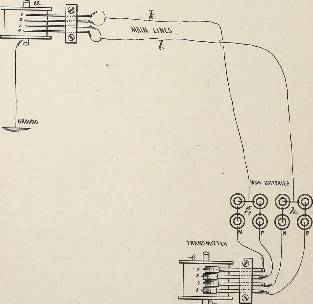 An illustration from Collection of United States patents granted to Thomas A. Edison, 1869-1884, 1869, leaf 481