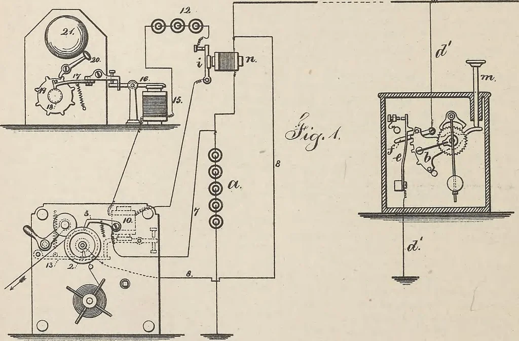 An illustration from Collection of United States patents granted to Thomas A. Edison, 1869-1884, 1869, leaf 525