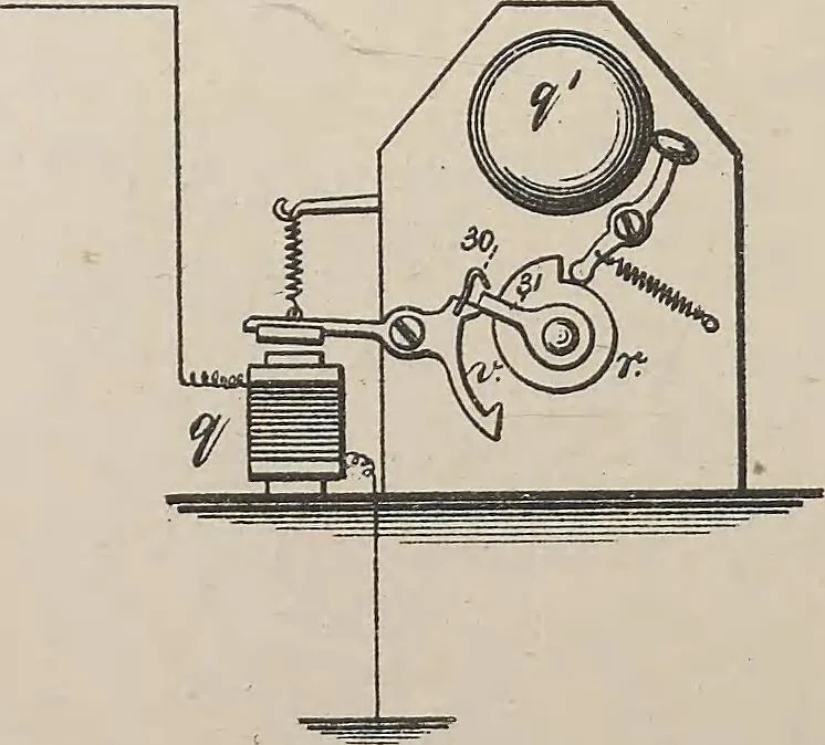 An illustration from Collection of United States patents granted to Thomas A. Edison, 1869-1884, 1869, leaf 525