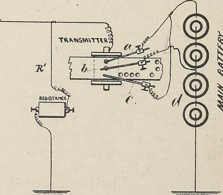 An illustration from Collection of United States patents granted to Thomas A. Edison, 1869-1884, 1869, leaf 535