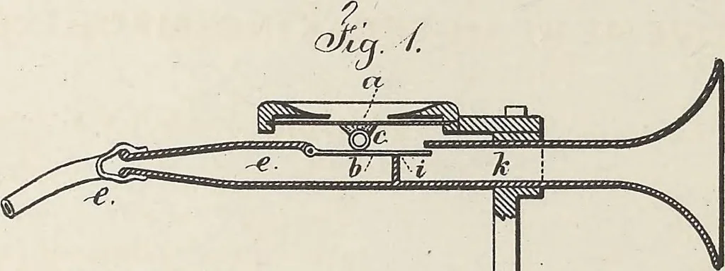 An illustration from Collection of United States patents granted to Thomas A. Edison, 1869-1884, 1869, leaf 575