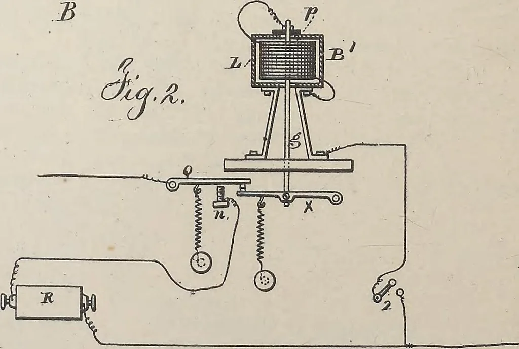 An illustration from Collection of United States patents granted to Thomas A. Edison, 1869-1884, 1869, leaf 729