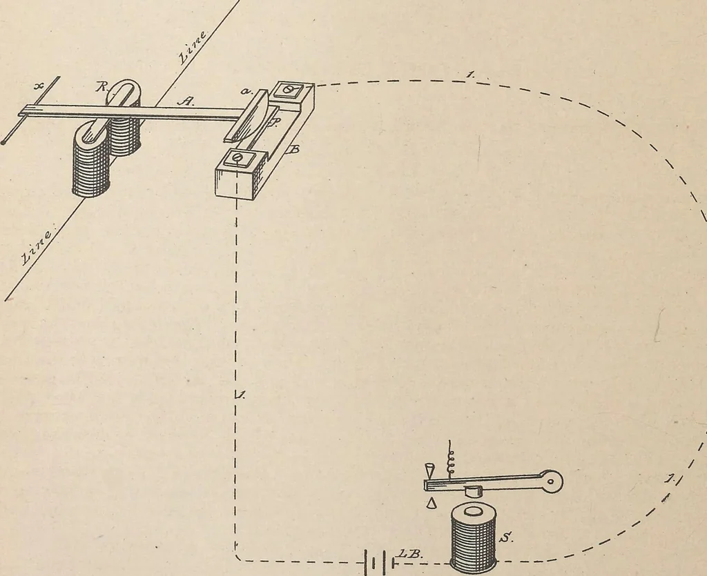 An illustration from Collection of United States patents granted to Thomas A. Edison, 1869-1884, 1869, leaf 809