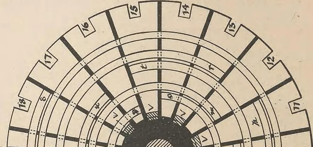 An illustration from Collection of United States patents granted to Thomas A. Edison, 1869-1884, 1869, leaf 845