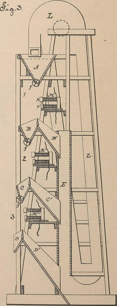 An illustration from Collection of United States patents granted to Thomas A. Edison, 1869-1884, 1869, leaf 903