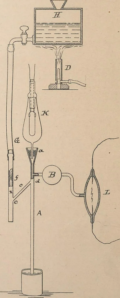 An illustration from Collection of United States patents granted to Thomas A. Edison, 1869-1884, 1869, leaf 907