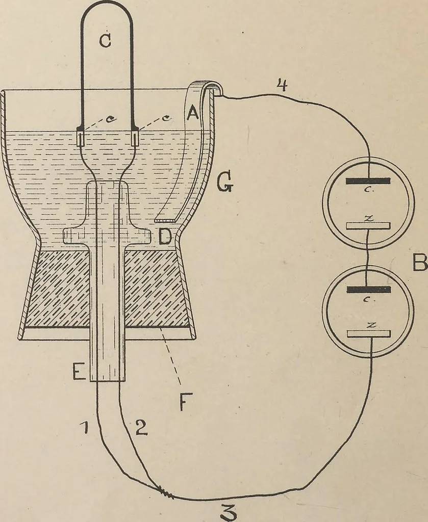 An illustration from Collection of United States patents granted to Thomas A. Edison, 1869-1884, 1869, leaf 921