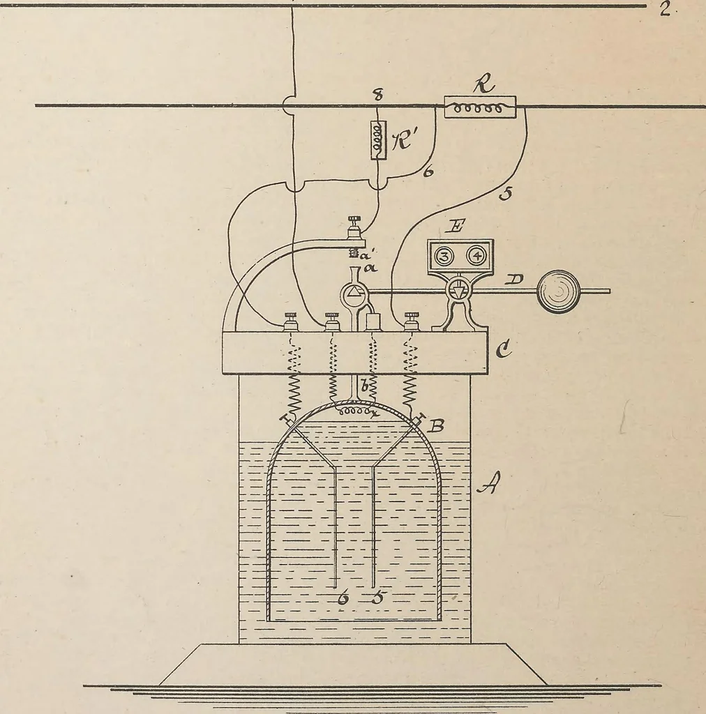 An illustration from Collection of United States patents granted to Thomas A. Edison, 1869-1884, 1869, leaf 929
