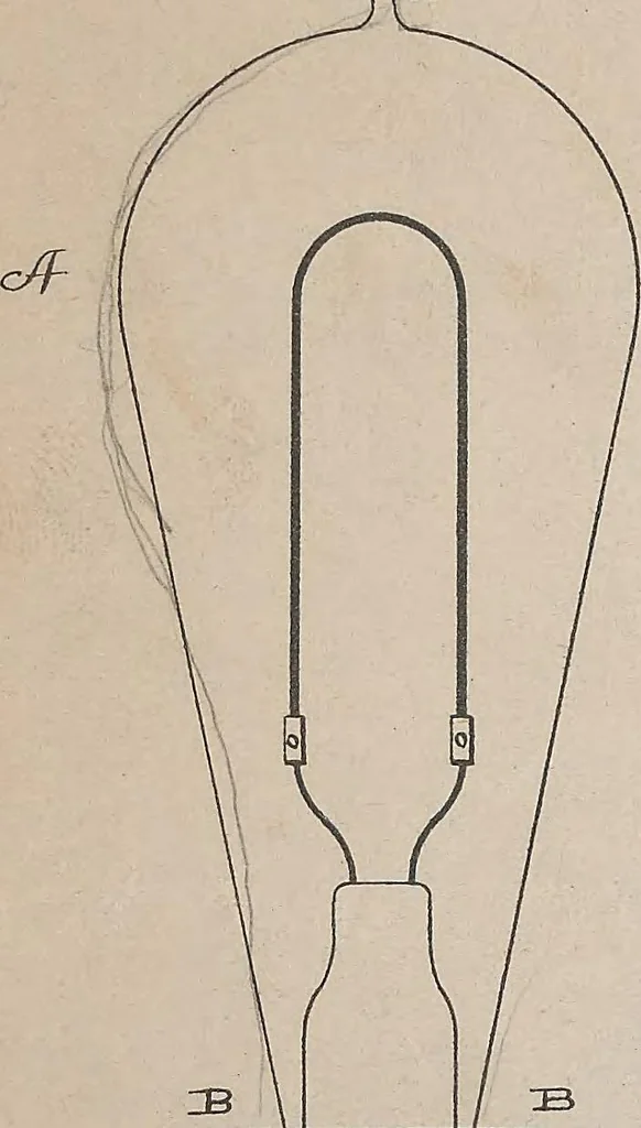 An illustration from Collection of United States patents granted to Thomas A. Edison, 1869-1884, 1869, leaf 932