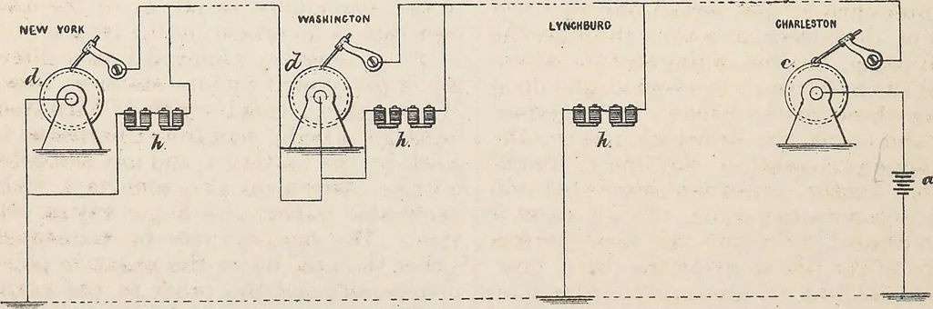An illustration from Collection of United States patents granted to Thomas A. Edison, 1869-1884, 1869, leaf 285