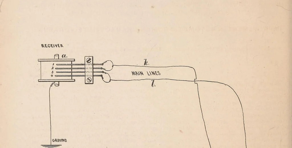 An illustration from Collection of United States patents granted to Thomas A. Edison, 1869-1884, 1869, leaf 483