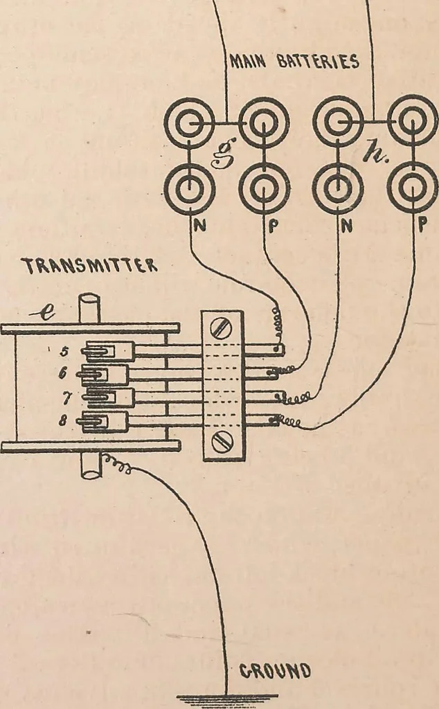 An illustration from Collection of United States patents granted to Thomas A. Edison, 1869-1884, 1869, leaf 483
