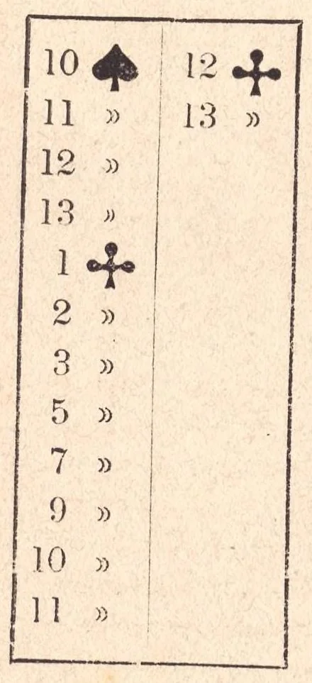 An illustration from Manuale dei giuochi di prestigio e calcolo colle carte, 1905, leaf 107