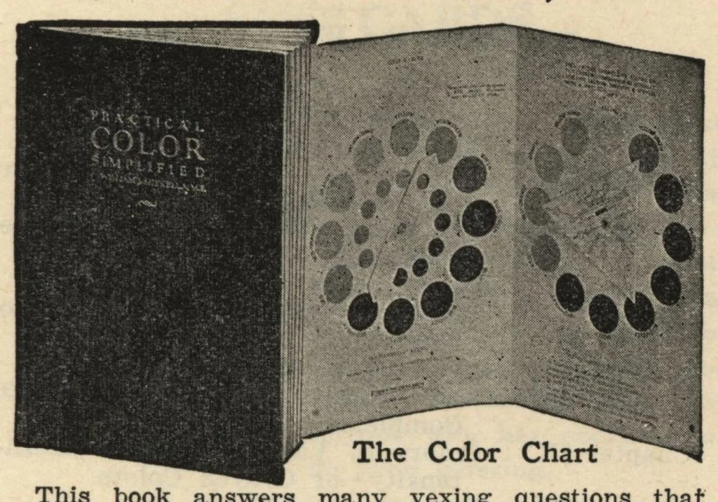 An illustration from Color mixing guide for artists, painters, decorators, printing pressmen, show card writers, sign painters, color mixers, give color mixtures by parts., 1923, leaf 82