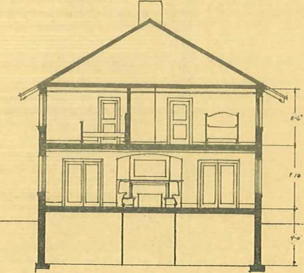 An illustration from Concrete cottages, 1910, leaf 2