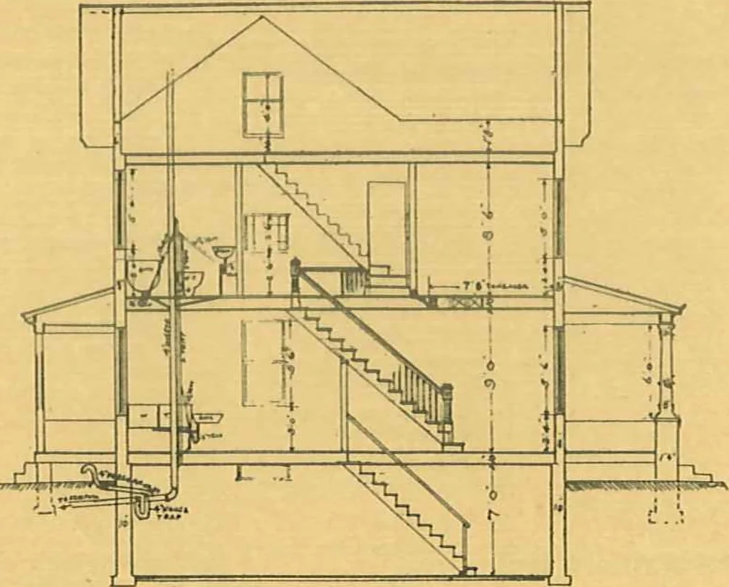An illustration from Concrete cottages, 1910, leaf 7