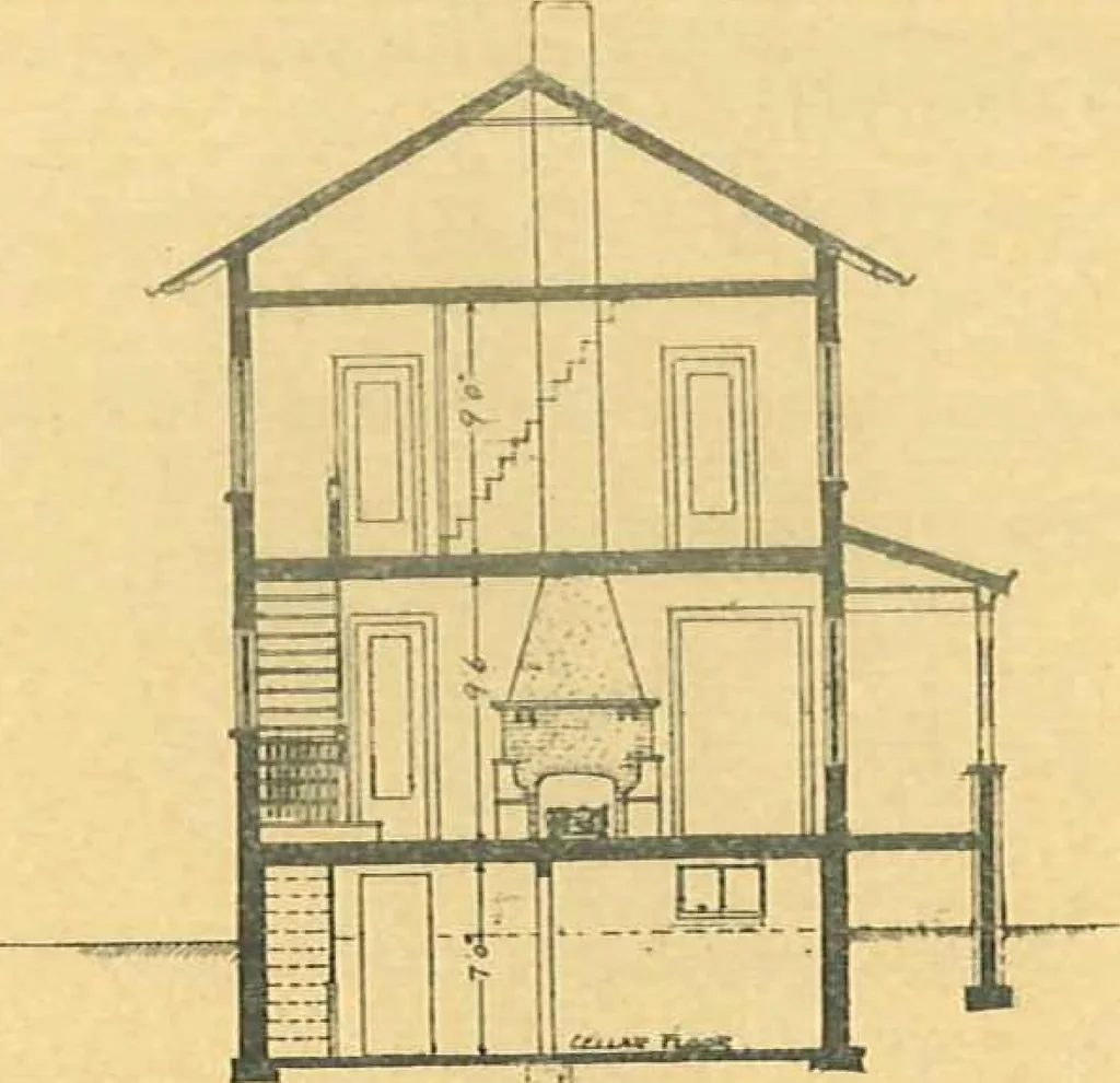 An illustration from Concrete cottages, 1910, leaf 9