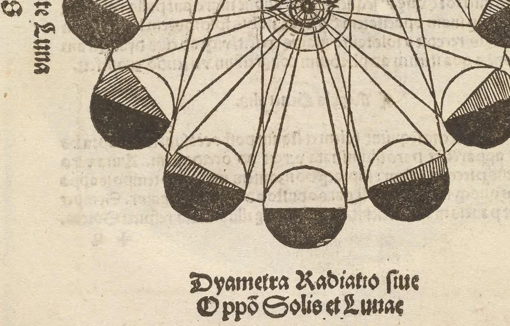 An illustration from Cosmographicus liber Petri Apiani mathematici studiose collectus, 1524, leaf 120