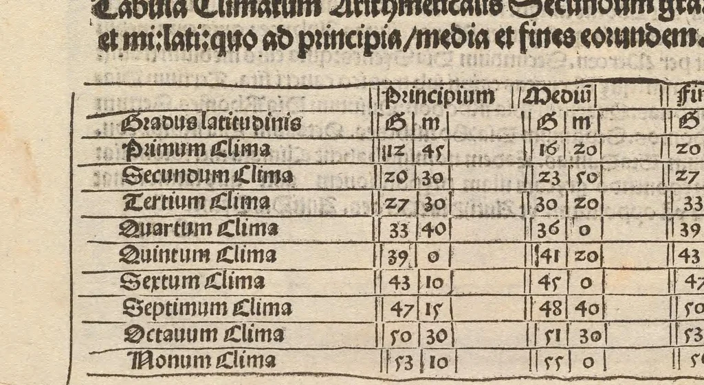 An illustration from Cosmographicus liber Petri Apiani mathematici studiose collectus, 1524, leaf 26
