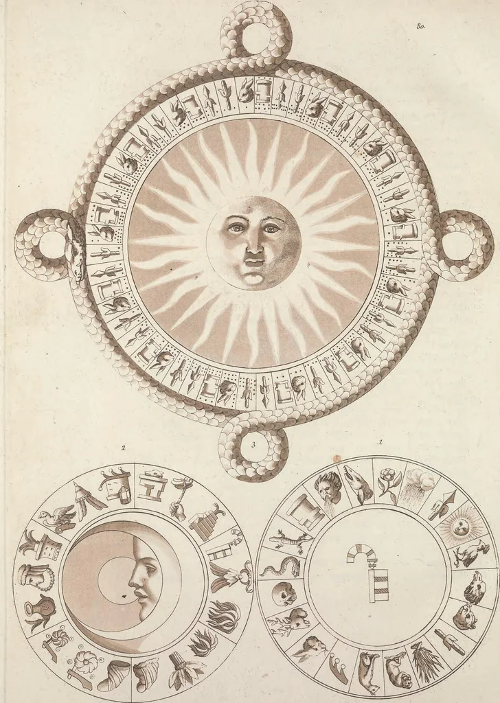 An illustration from Le Costume ancien et moderne ; ou, Histoire du gouvernement, de la milice, de la religion, des arts, sciences et usages de tous les peuples anciens et modernes, d'après les monumens de l'antiquité et accompagné de dessins analogues au sujet, 1815, leaf 751