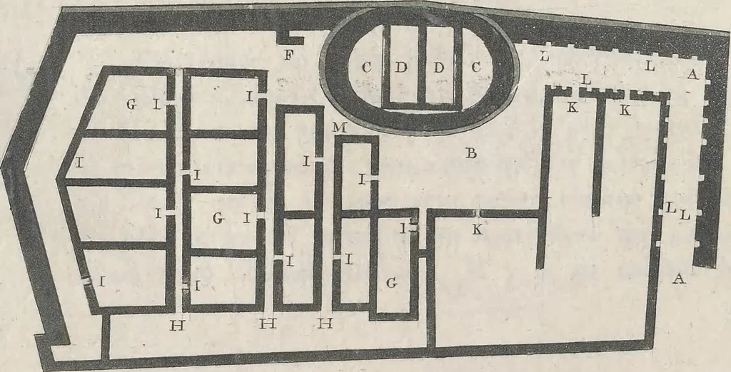 An illustration from Le Costume ancien et moderne ; ou, Histoire du gouvernement, de la milice, de la religion, des arts, sciences et usages de tous les peuples anciens et modernes, d'après les monumens de l'antiquité et accompagné de dessins analogues au sujet, 1815, leaf 211