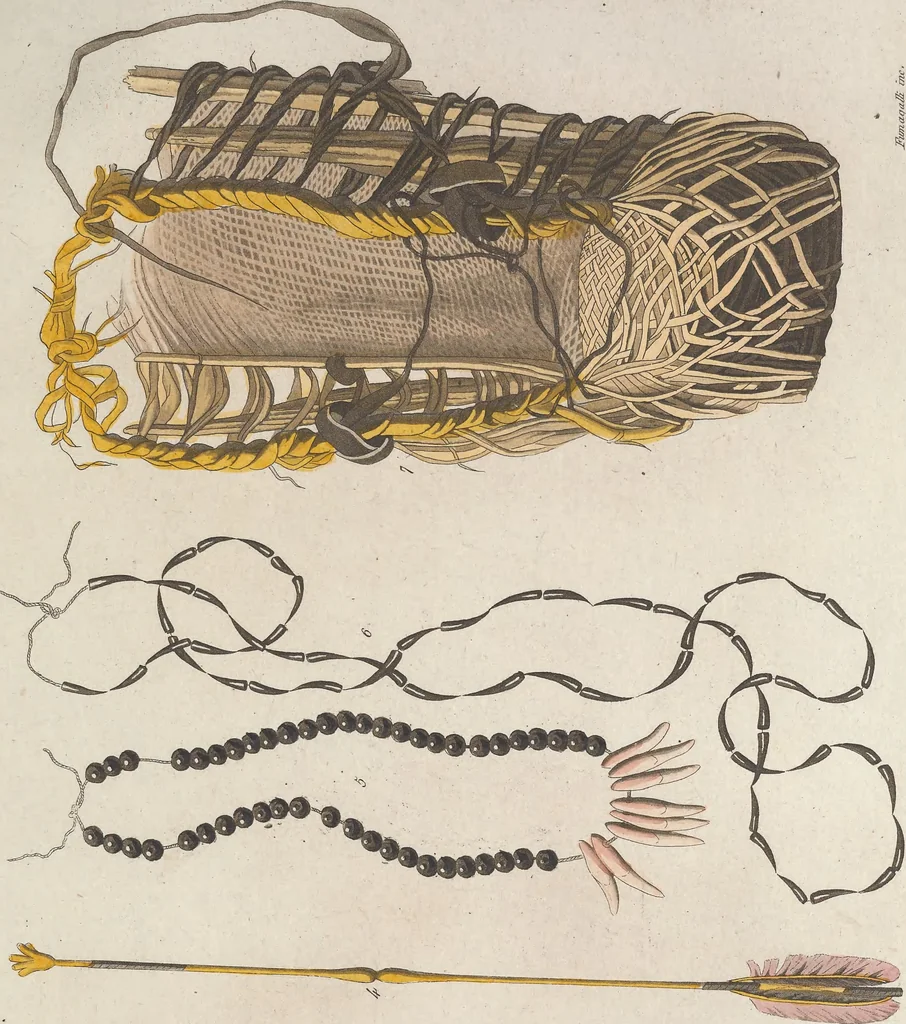 An illustration from Le Costume ancien et moderne ; ou, Histoire du gouvernement, de la milice, de la religion, des arts, sciences et usages de tous les peuples anciens et modernes, d'après les monumens de l'antiquité et accompagné de dessins analogues au sujet, 1815, leaf 432
