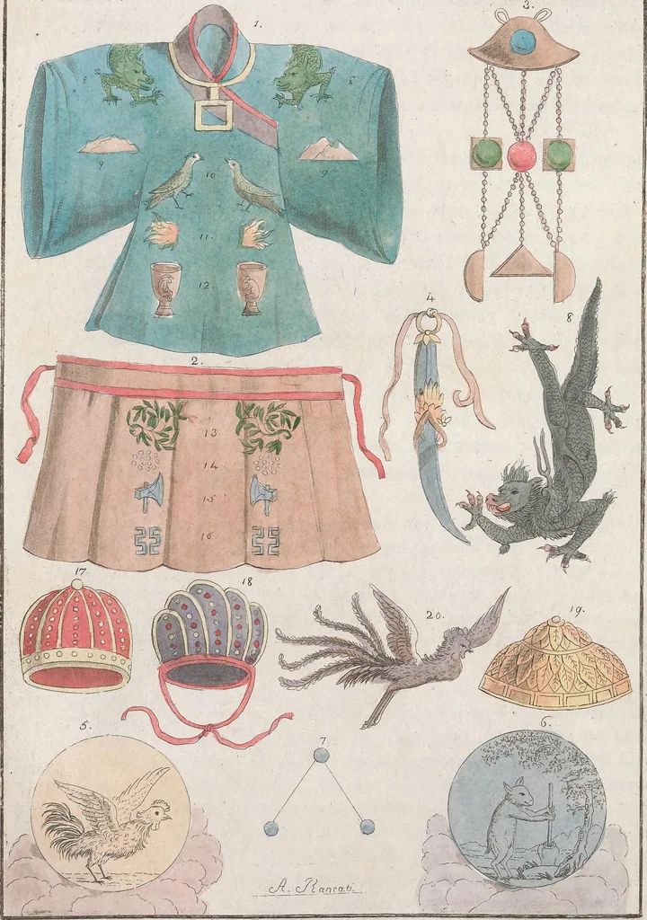 An illustration from Le Costume ancien et moderne ; ou, Histoire du gouvernement, de la milice, de la religion, des arts, sciences et usages de tous les peuples anciens et modernes, d'après les monumens de l'antiquité et accompagné de dessins analogues au sujet, 1815, leaf 146