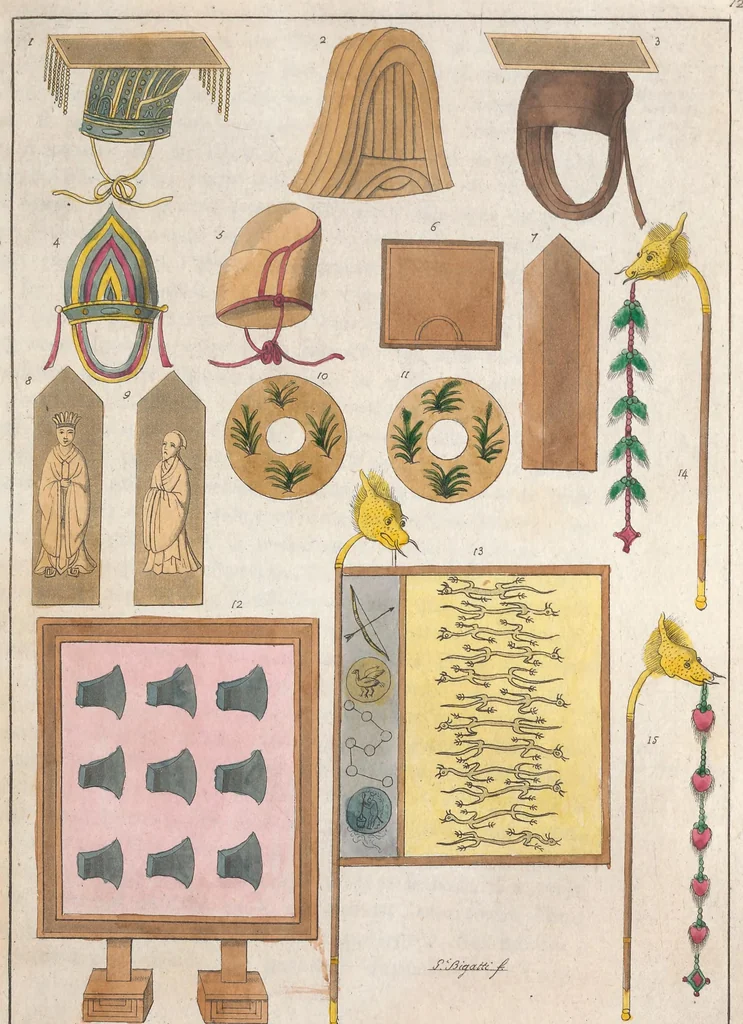 An illustration from Le Costume ancien et moderne ; ou, Histoire du gouvernement, de la milice, de la religion, des arts, sciences et usages de tous les peuples anciens et modernes, d'après les monumens de l'antiquité et accompagné de dessins analogues au sujet, 1815, leaf 153