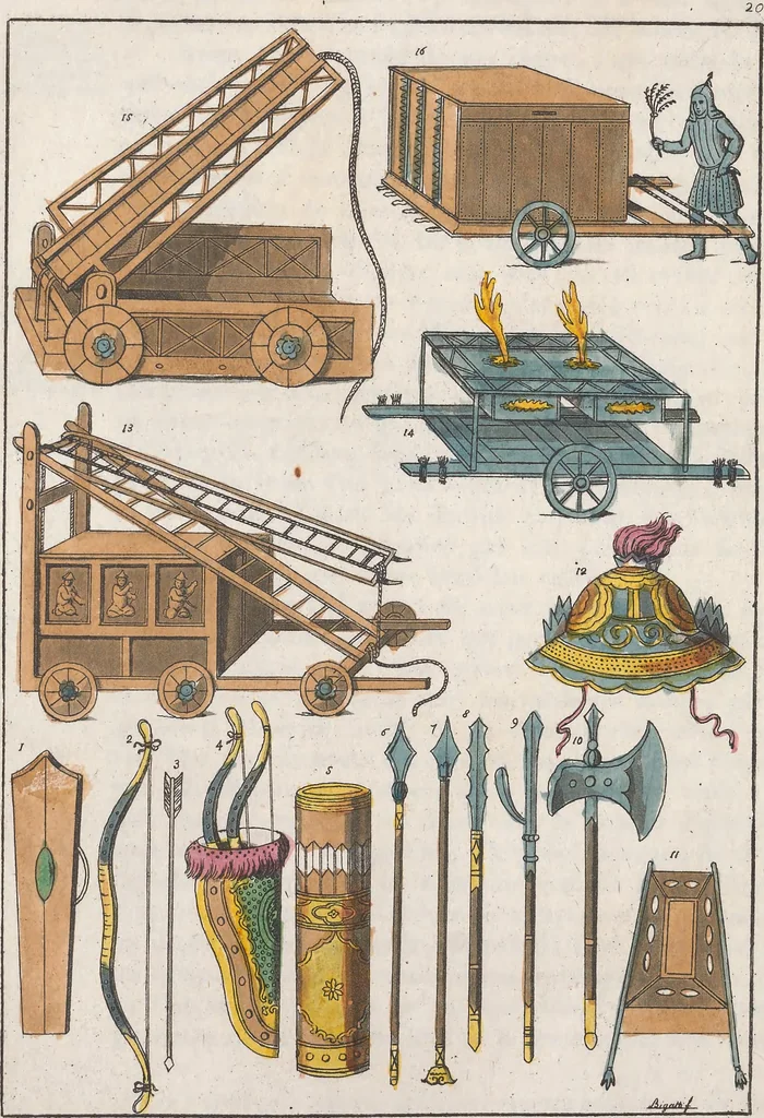 An illustration from Le Costume ancien et moderne ; ou, Histoire du gouvernement, de la milice, de la religion, des arts, sciences et usages de tous les peuples anciens et modernes, d'après les monumens de l'antiquité et accompagné de dessins analogues au sujet, 1815, leaf 192