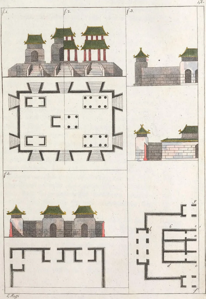 An illustration from Le Costume ancien et moderne ; ou, Histoire du gouvernement, de la milice, de la religion, des arts, sciences et usages de tous les peuples anciens et modernes, d'après les monumens de l'antiquité et accompagné de dessins analogues au sujet, 1815, leaf 341