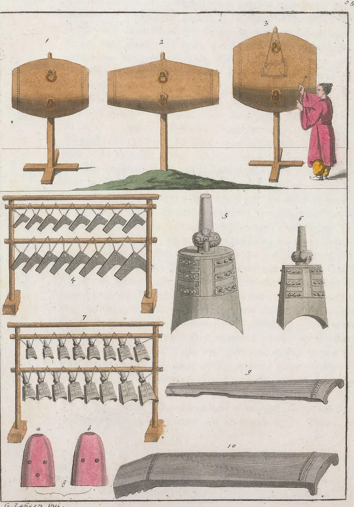 An illustration from Le Costume ancien et moderne ; ou, Histoire du gouvernement, de la milice, de la religion, des arts, sciences et usages de tous les peuples anciens et modernes, d'après les monumens de l'antiquité et accompagné de dessins analogues au sujet, 1815, leaf 428