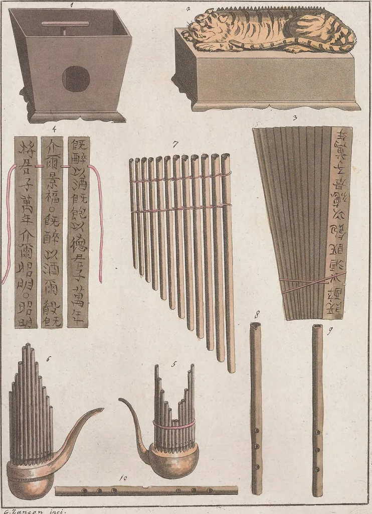 An illustration from Le Costume ancien et moderne ; ou, Histoire du gouvernement, de la milice, de la religion, des arts, sciences et usages de tous les peuples anciens et modernes, d'après les monumens de l'antiquité et accompagné de dessins analogues au sujet, 1815, leaf 434