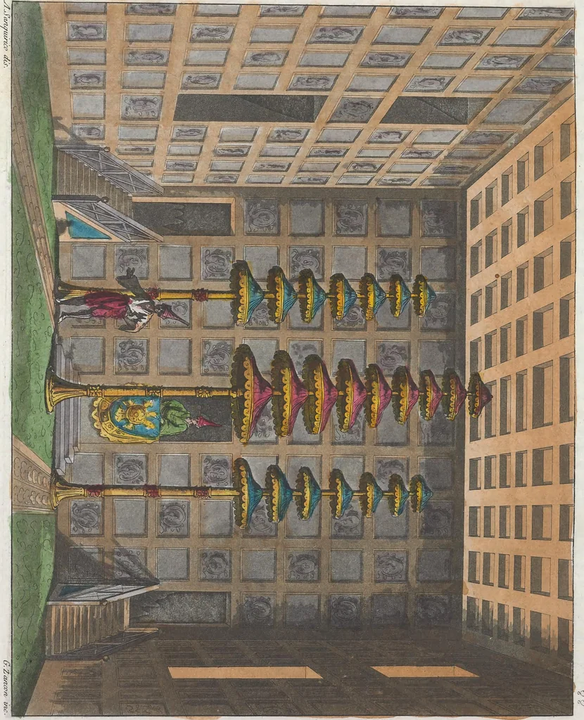 An illustration from Le Costume ancien et moderne ; ou, Histoire du gouvernement, de la milice, de la religion, des arts, sciences et usages de tous les peuples anciens et modernes, d'après les monumens de l'antiquité et accompagné de dessins analogues au sujet, 1815, leaf 717