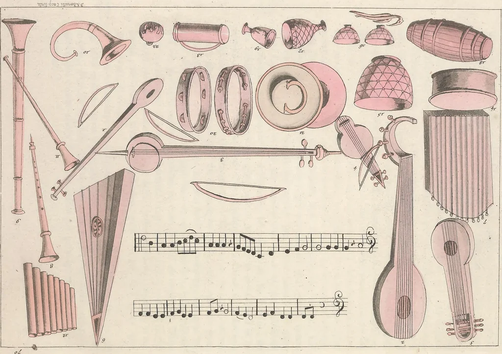 An illustration from Le Costume ancien et moderne ; ou, Histoire du gouvernement, de la milice, de la religion, des arts, sciences et usages de tous les peuples anciens et modernes, d'après les monumens de l'antiquité et accompagné de dessins analogues au sujet, 1815, leaf 691