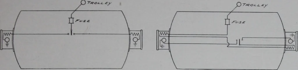 An illustration from Crouse-Hinds imperial arc headlights and imperial incandescent headlights., 1916, leaf 168
