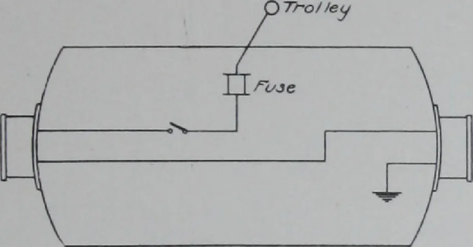 An illustration from Crouse-Hinds imperial arc headlights and imperial incandescent headlights., 1916, leaf 168