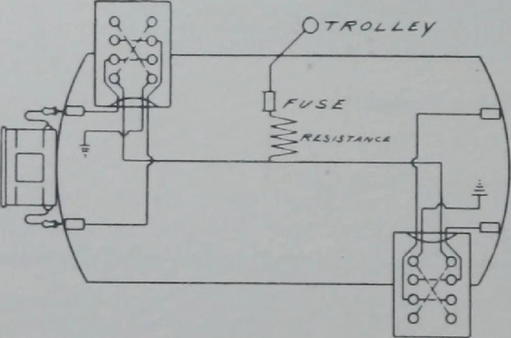An illustration from Crouse-Hinds imperial arc headlights and imperial incandescent headlights., 1916, leaf 79