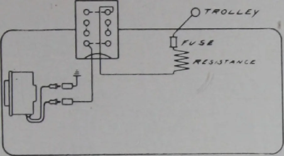 An illustration from Crouse-Hinds imperial arc headlights and imperial incandescent headlights., 1916, leaf 82