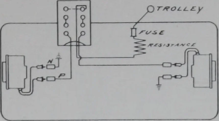 An illustration from Crouse-Hinds imperial arc headlights and imperial incandescent headlights., 1916, leaf 82