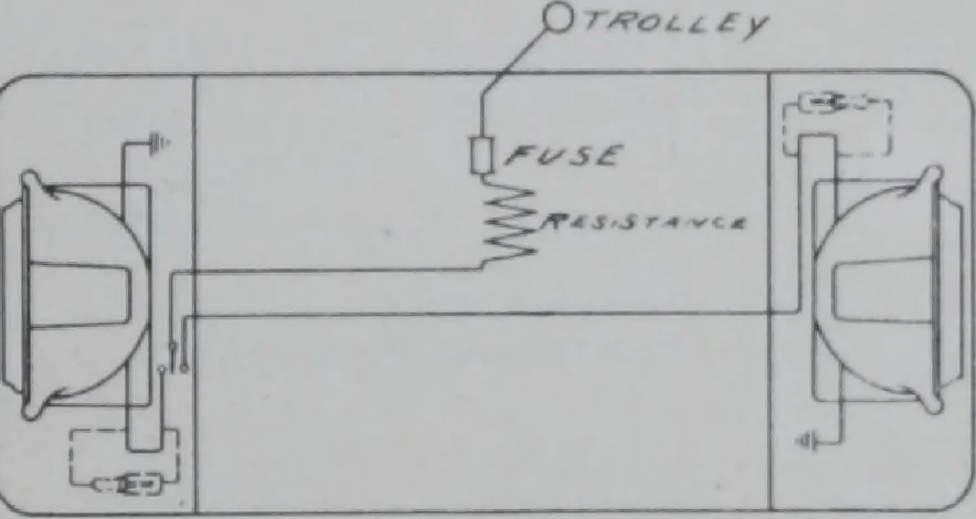 An illustration from Crouse-Hinds imperial arc headlights and imperial incandescent headlights., 1916, leaf 82