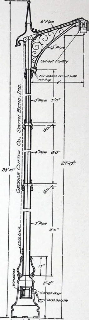 An illustration from Cutter Street and Industrial Lighting Fixtures Catalogue No. 13, 1915, leaf 51