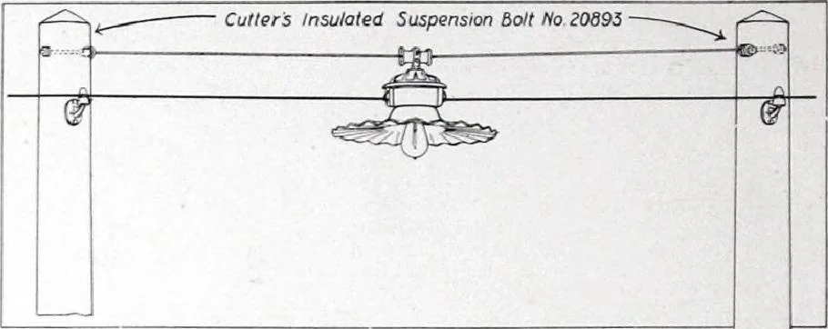 An illustration from Cutter Streethoods, Brackets, Mast Arms, Pulleys, Insulators and Pole Line Material, 1919, leaf 13