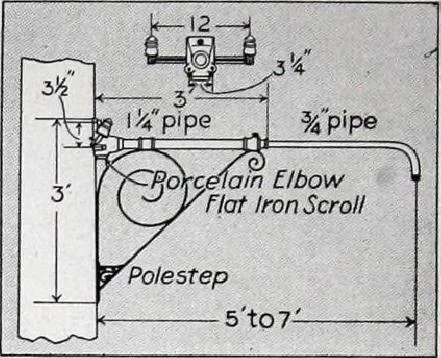 An illustration from Cutter Streethoods, Brackets, Mast Arms, Pulleys, Insulators and Pole Line Material, 1919, leaf 27