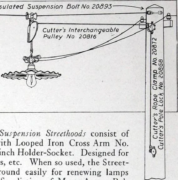 An illustration from Cutter Streethoods, Brackets, Mast Arms, Pulleys, Insulators and Pole Line Material, 1919, leaf 29