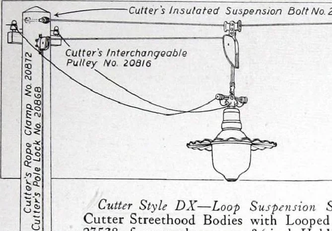 An illustration from Cutter Streethoods, Brackets, Mast Arms, Pulleys, Insulators and Pole Line Material, 1919, leaf 30