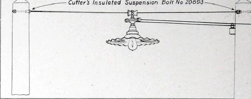 An illustration from Cutter Streethoods, Brackets, Mast Arms, Pulleys, Insulators and Pole Line Material, 1919, leaf 31