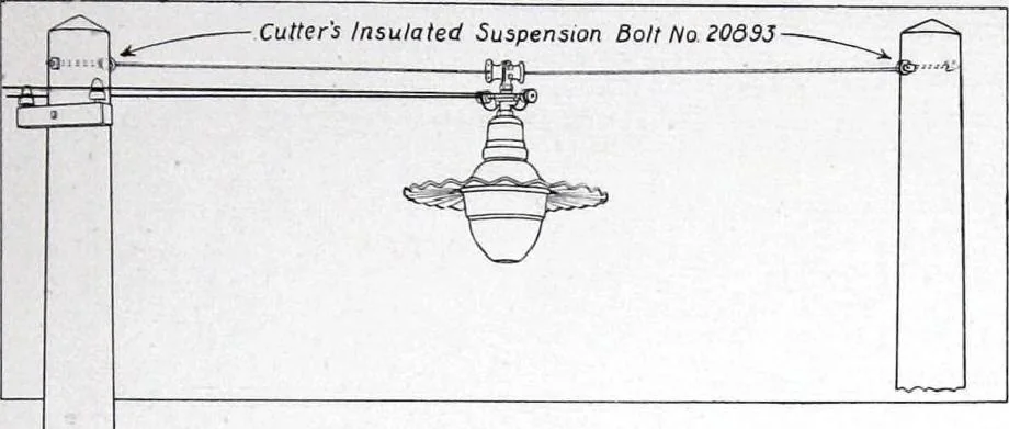 An illustration from Cutter Streethoods, Brackets, Mast Arms, Pulleys, Insulators and Pole Line Material, 1919, leaf 32